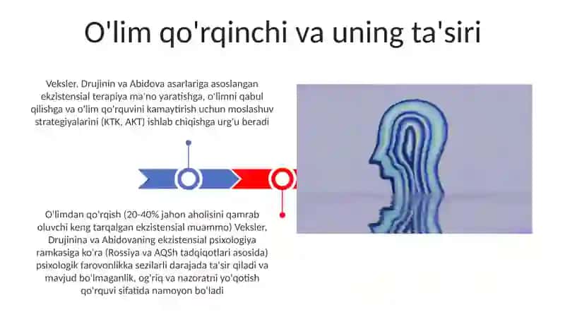 Egzistensial psixologiya 3
