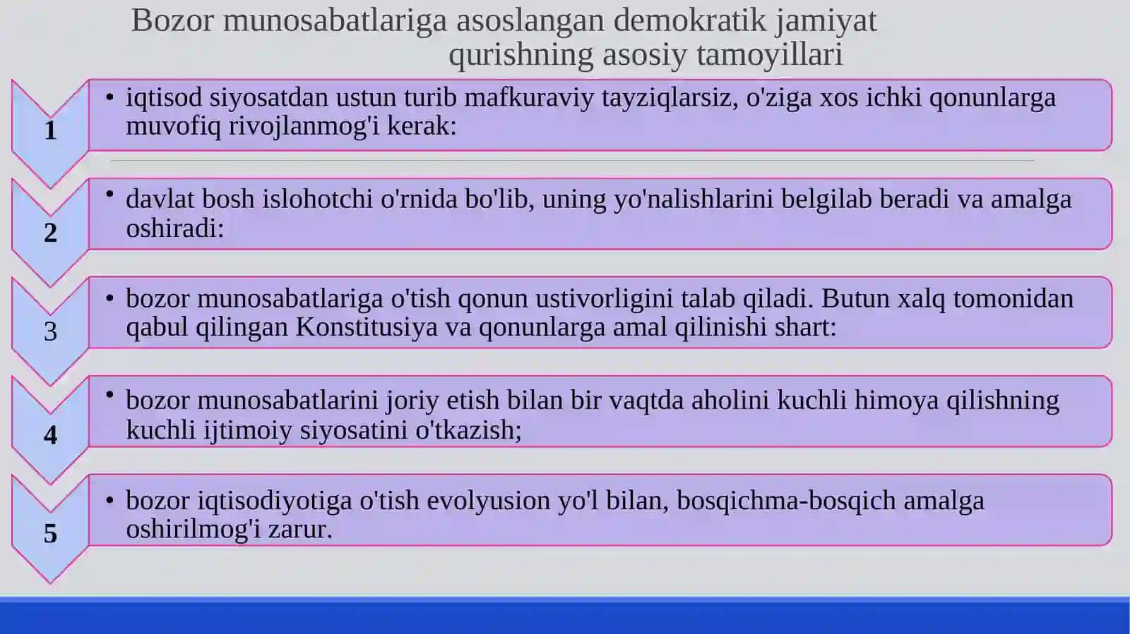 O‘ZBEKISTONDA IQTISODIY ISLOHOTLARNING AMALGA OSHIRILISHI, BOZOR MUNOSABATLARINING RIVOJLANISHI 3