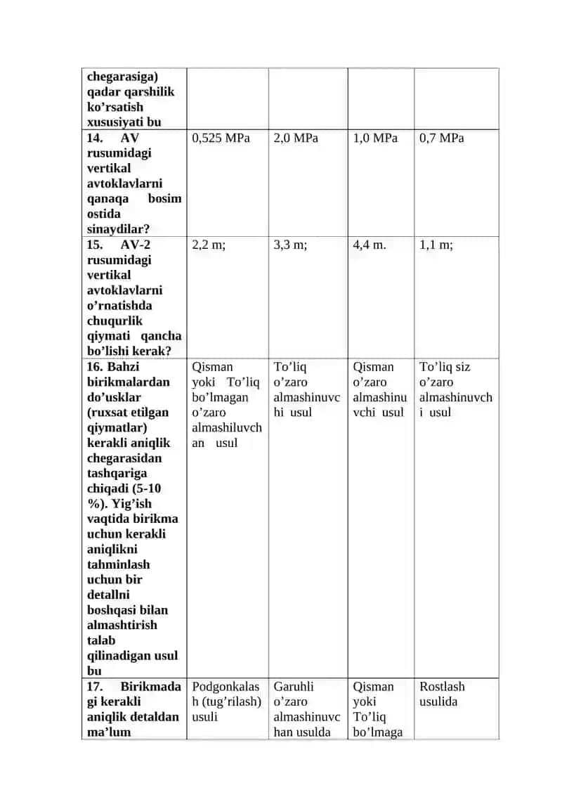 Plashkalar bilan rezba qirqish so’ralgan masalalar 3