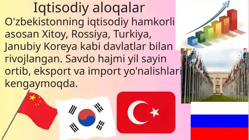 O‘zbekistonning xorijiy mamlakatlar bilan iqtisodiy, siyosiy va madaniy aloqalari 3