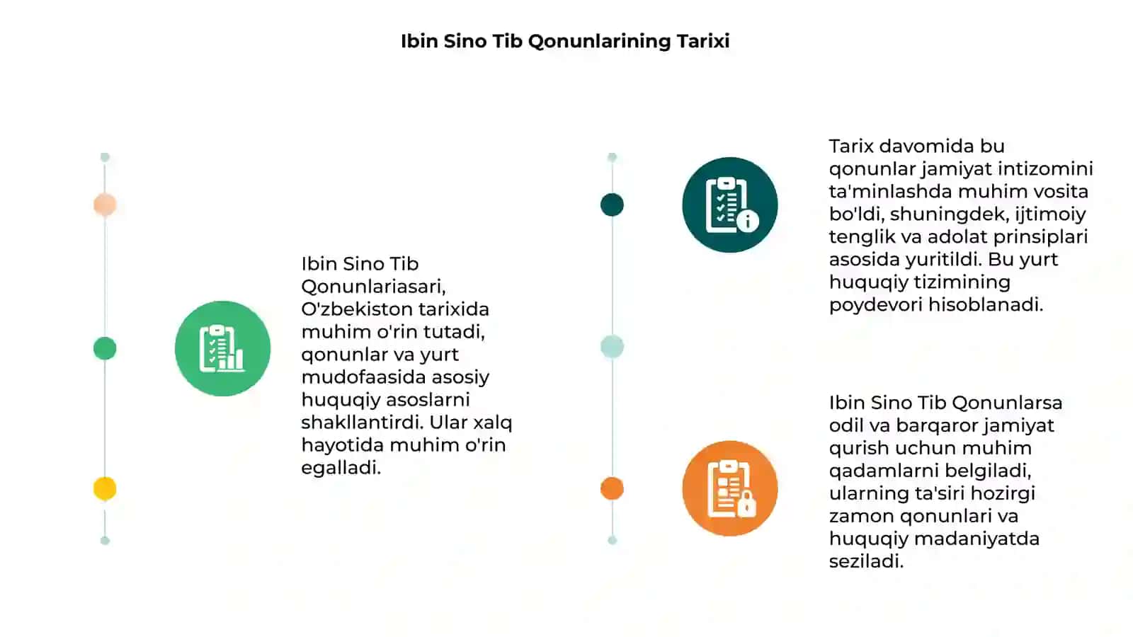 Ibin Sino Tib Qonunlari 3