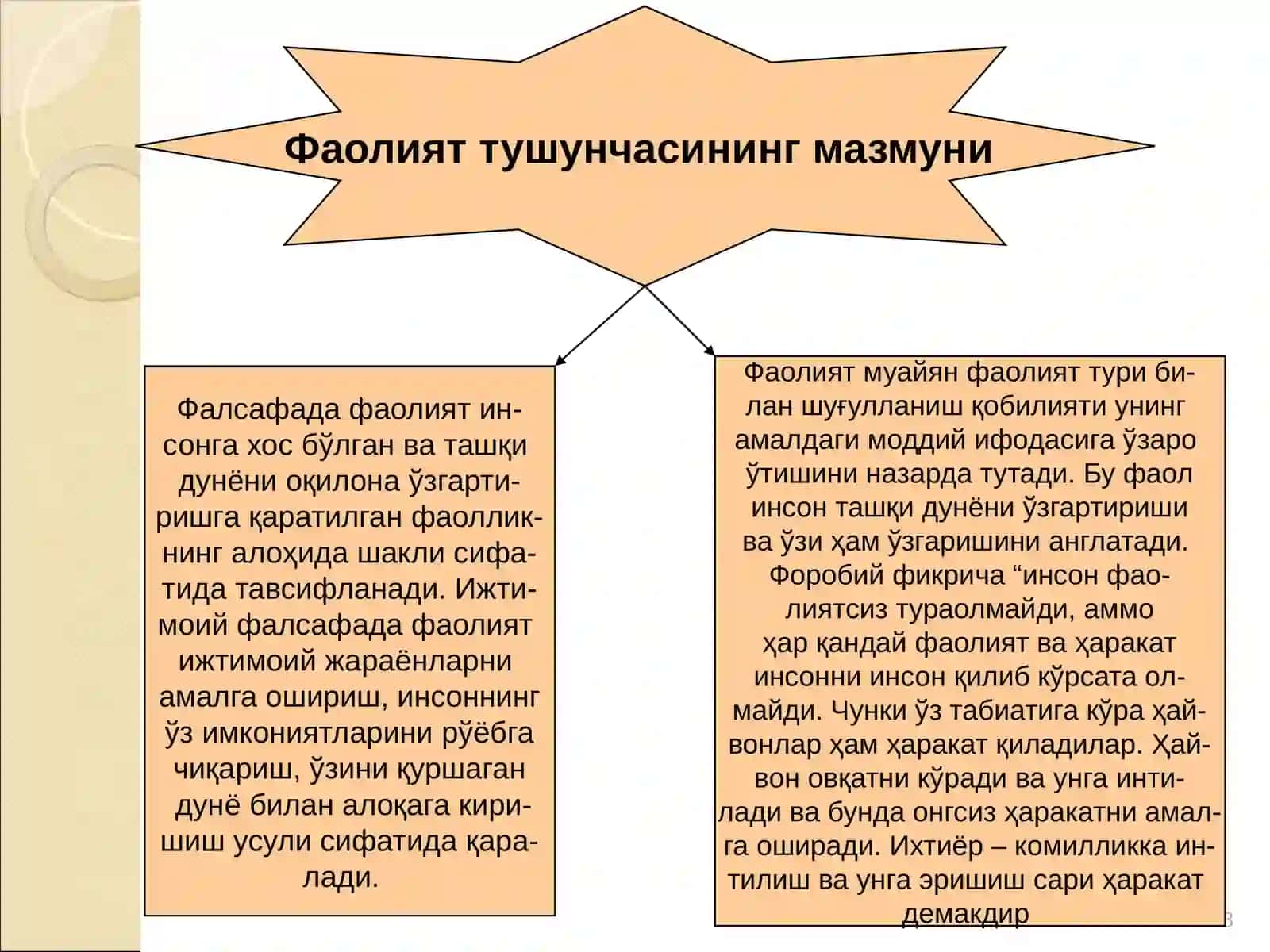 Фаолият фалсафаси 3