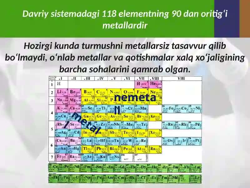 Metallarning tabiatda uchrashi 3