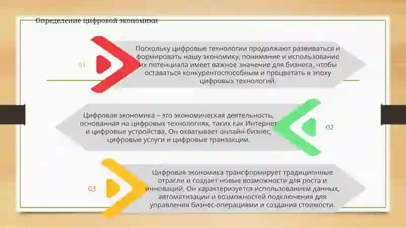 Цифровая экономика 3