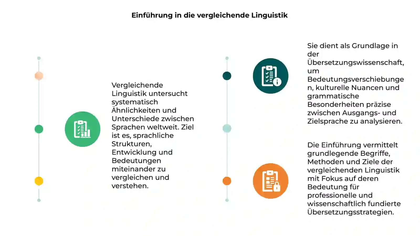 Vergleichende Linguistik und Übersetzung 3