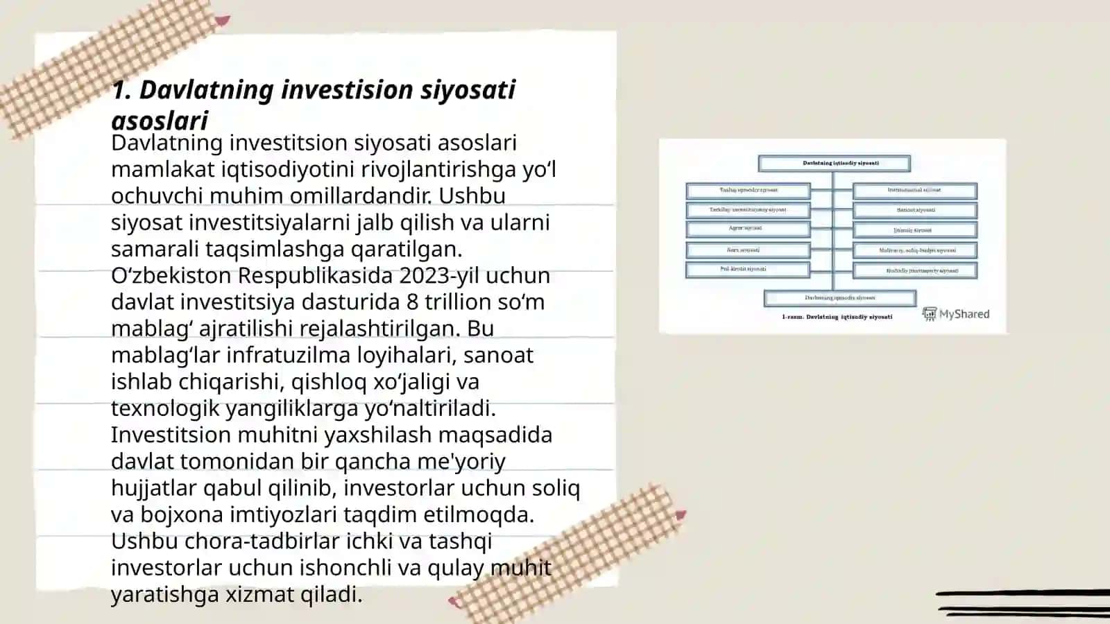 Davlatning investitsion siyosati asoslari 3