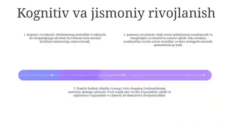 Ilk O'Spirinlik Davrida O'Quv-Kaspiy Faoliyatning Yetakchi Faoliyatga Aylanishi 3