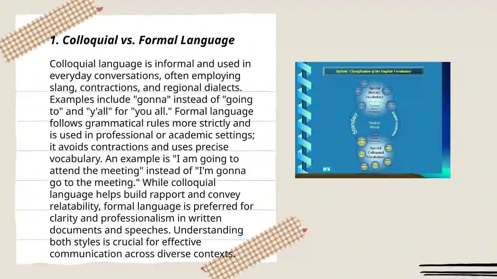Stylistic differentiation of the English vocabulary 3
