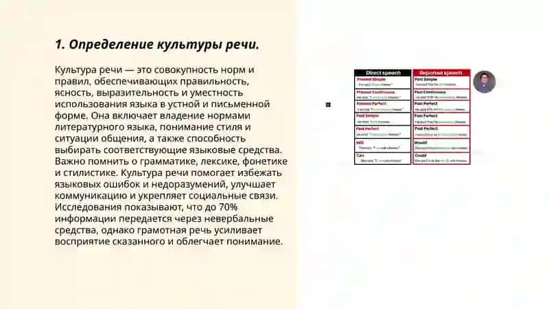 Культура речи и антикультура речи 3