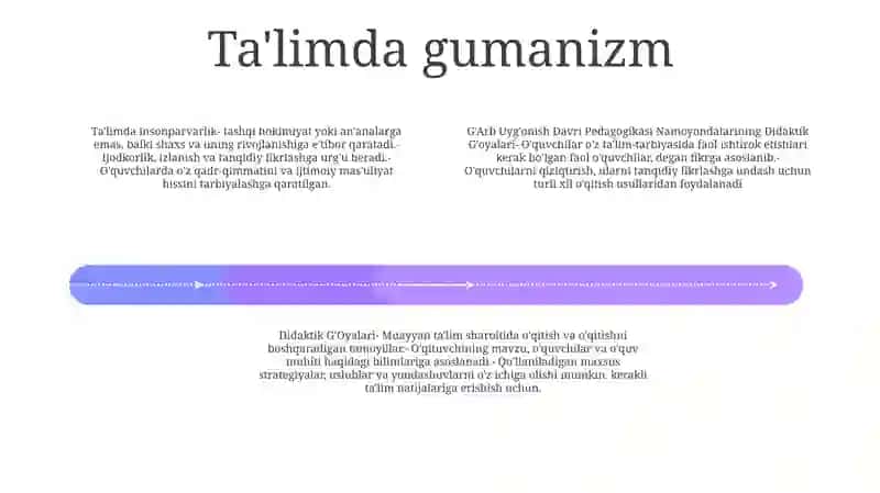 G'Arb Uyg'Onish Davri Pedagogikasi Namoyondalarining Didaktik G'Oyalari 3