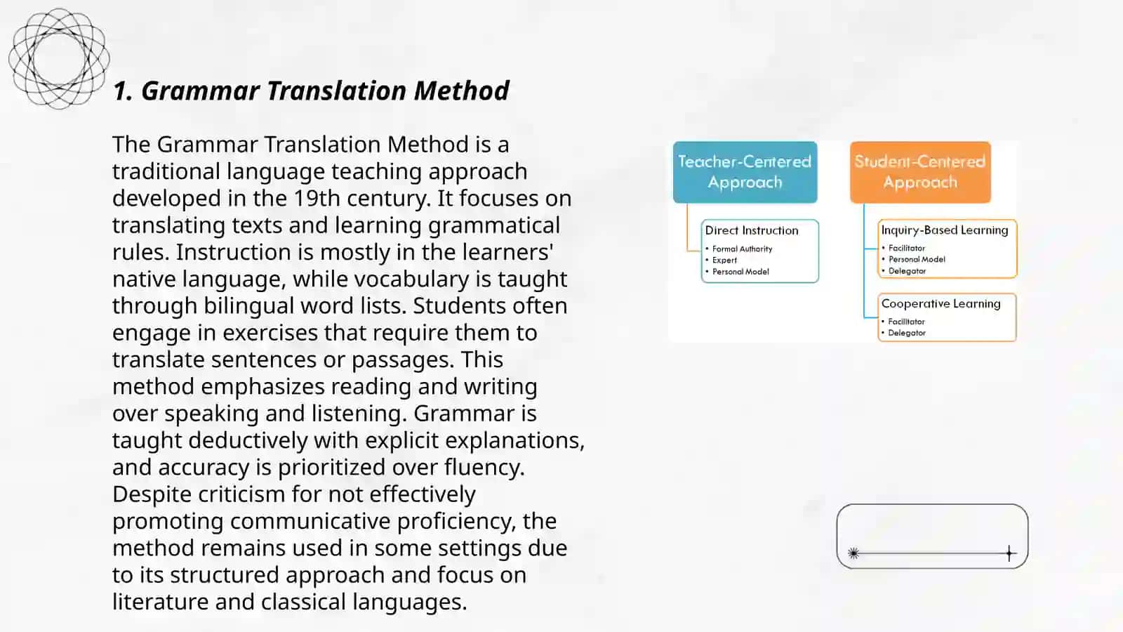 Teaching language methods 3