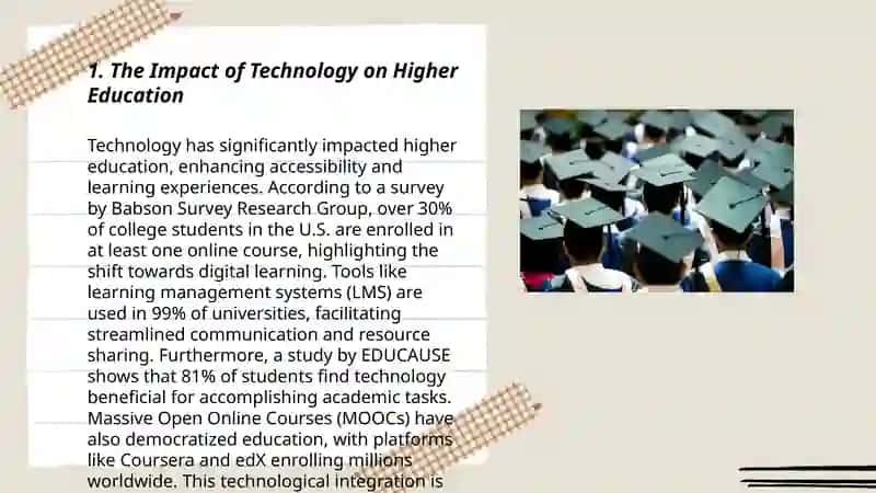 The Impact of Technology on Higher Education 3