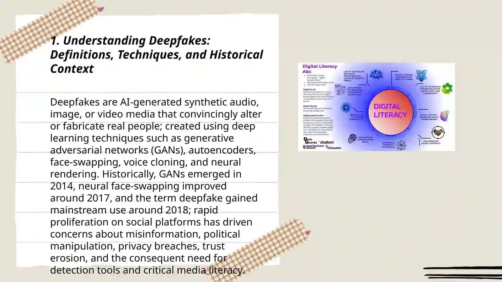 From Misinformation to Meta-Awareness: Developing Critical Media Literacy Skills in the Age of Deepfakes and Generative AI 3