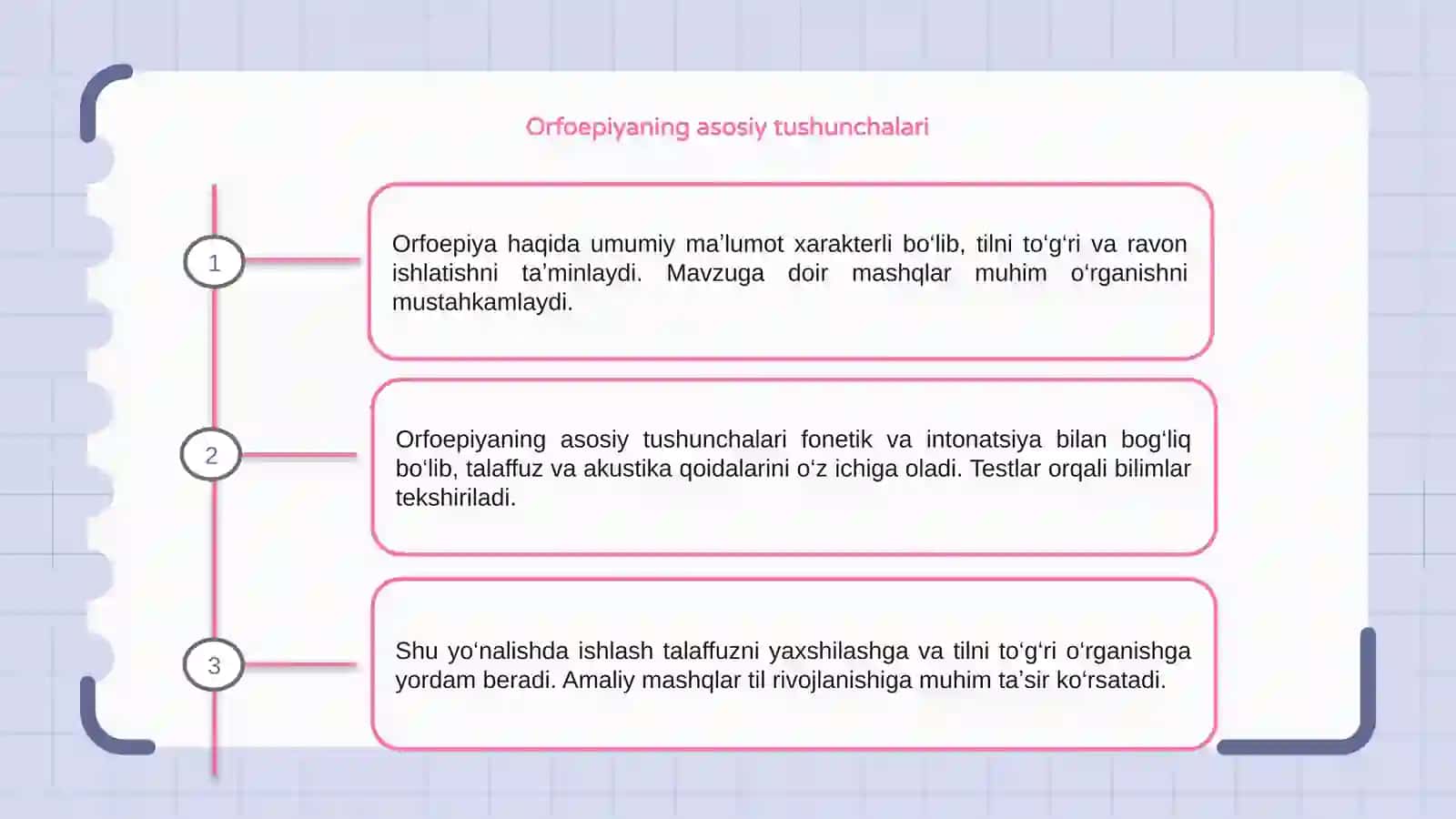 Orfoepiya haqida umumiy maʼlumot va mavzuga doir mashq va testlar ustida ishlash 3
