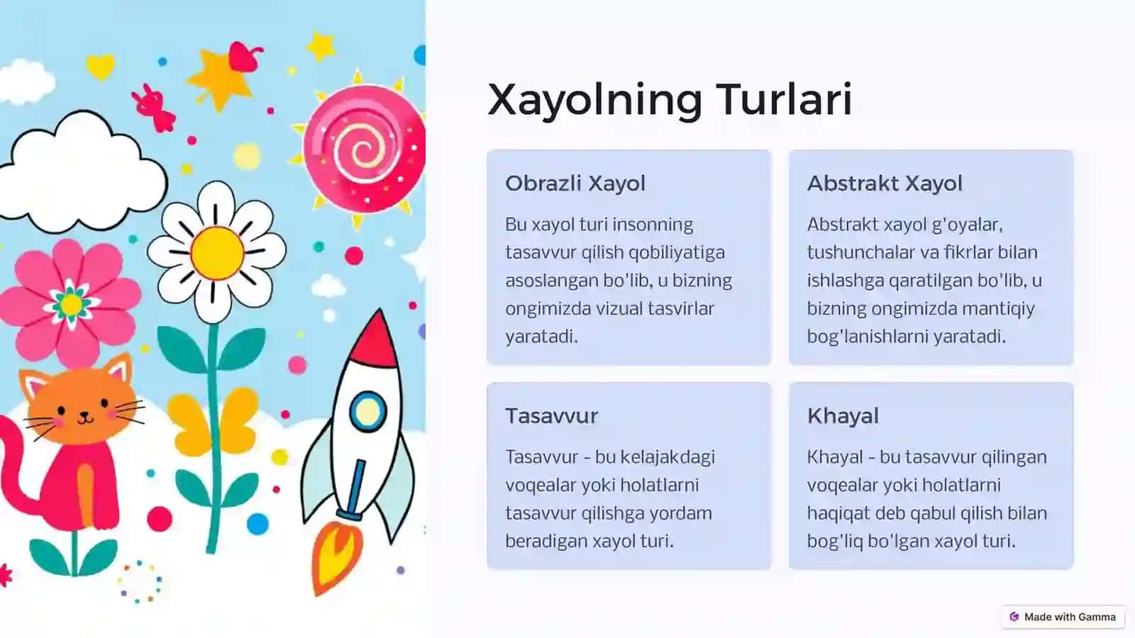 Xayol Jarayonlari va Xayol Turlari 3