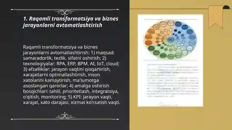 Raqamli transformatsiya va biznes jarayonlarni avtomatlashtirish 3