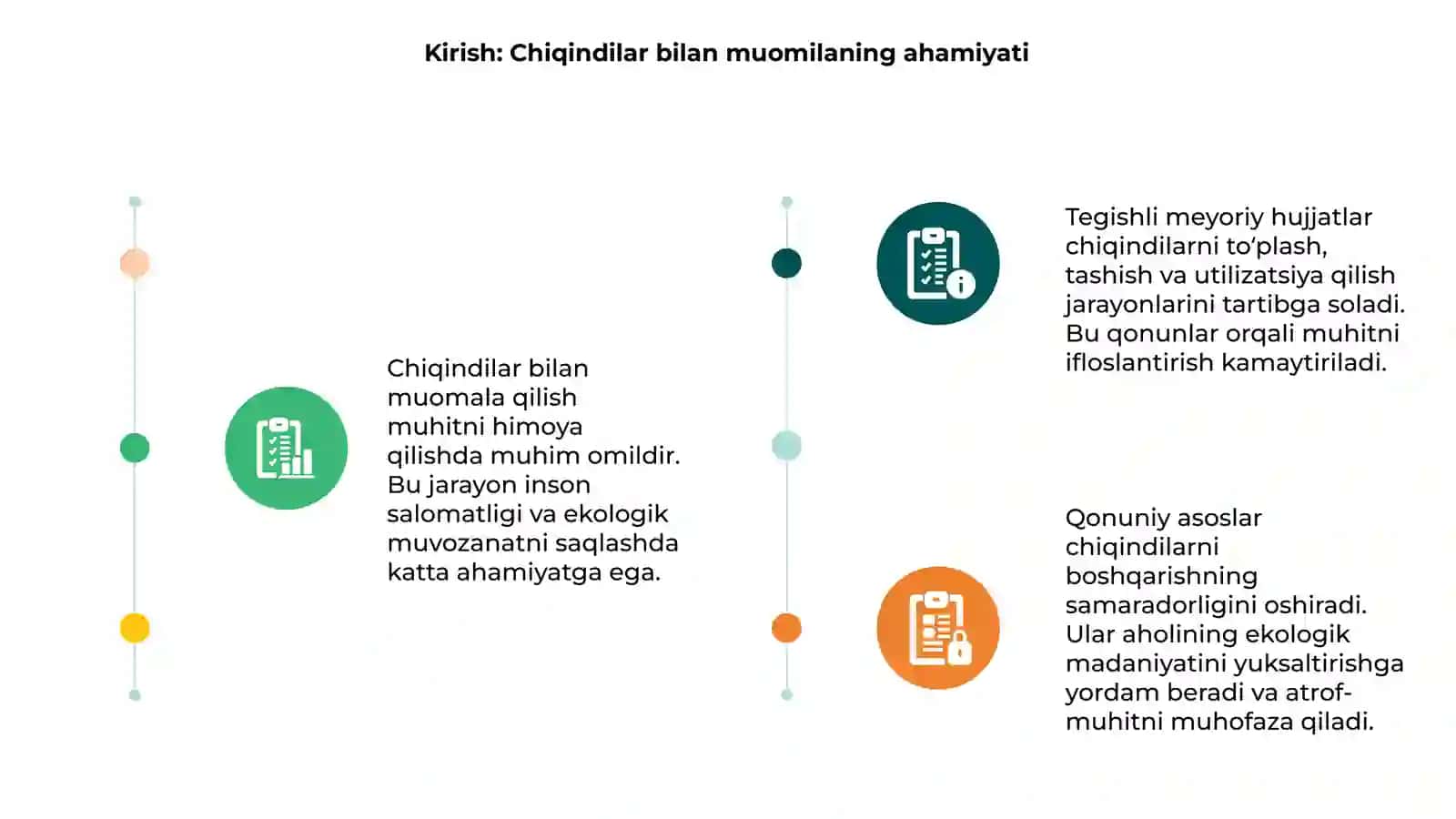 Chiqindilar bilan muomila qilishning meyoriy va qonuniy asoslari 3