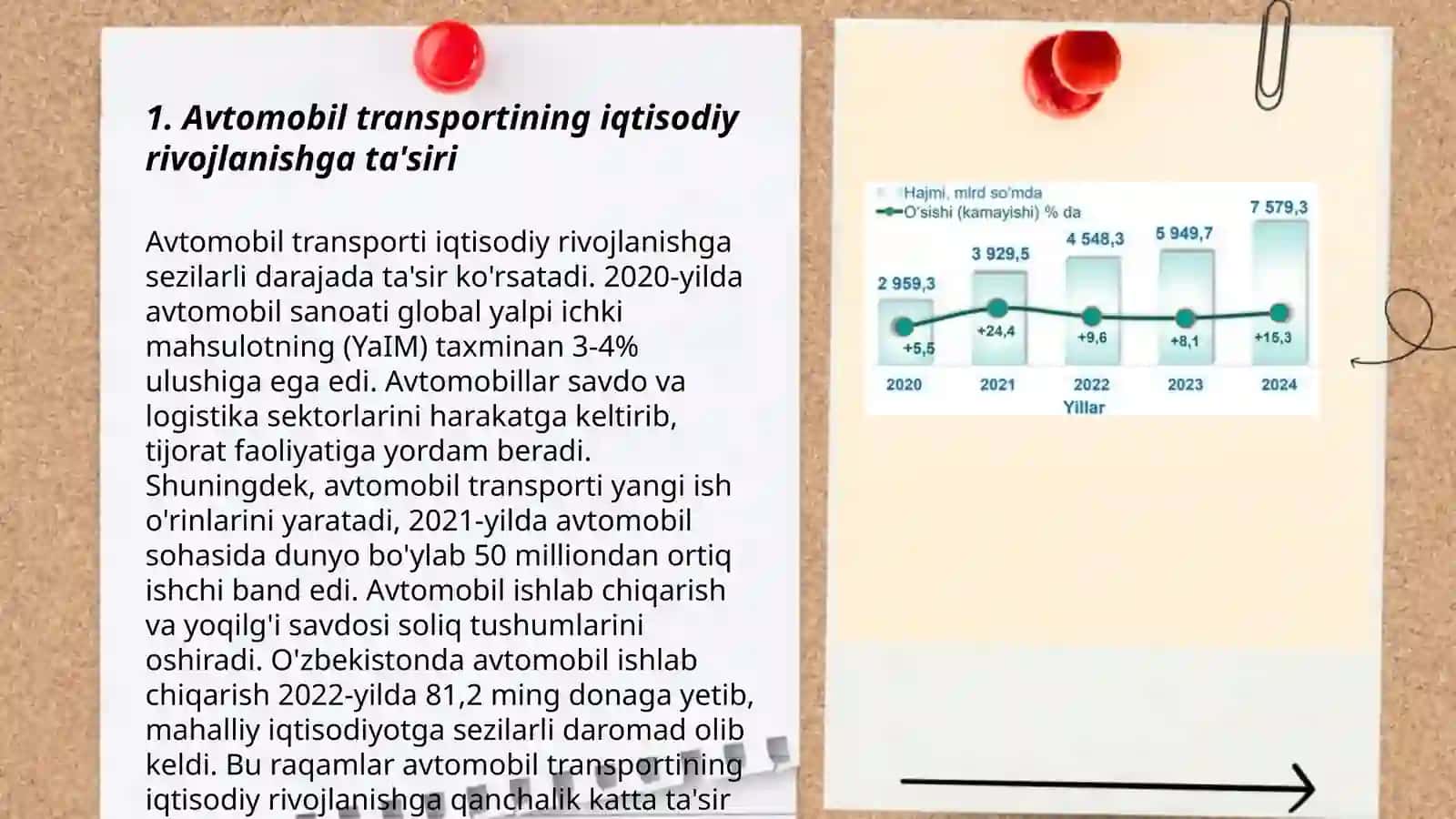 Avtomobil transportining iqtisodni rivojlantirishdagi ahamiyatini oʻrganish 3