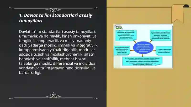 Davlat taʼlim standartlari. Oʻquv reja, oʻquv dastur va darsliklar tavsifi 3