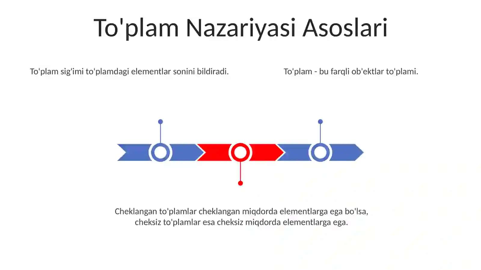 To'plam quvvati 3