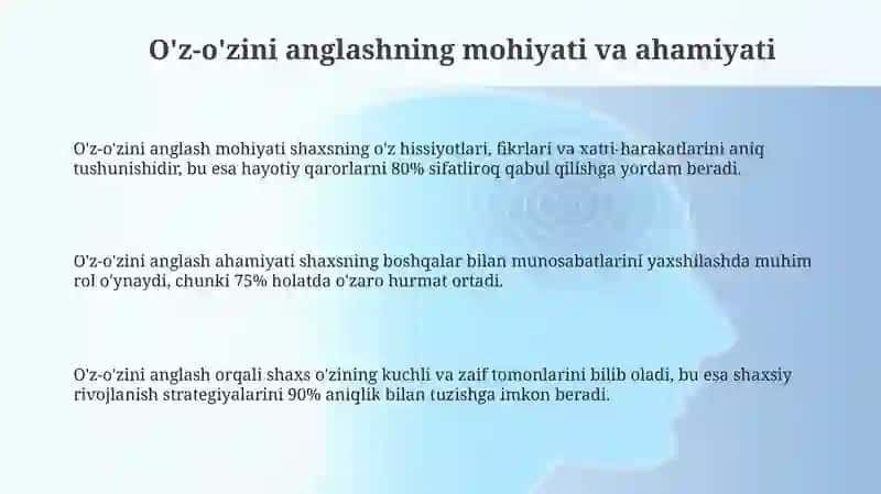 O'z-o'zini anglash 3