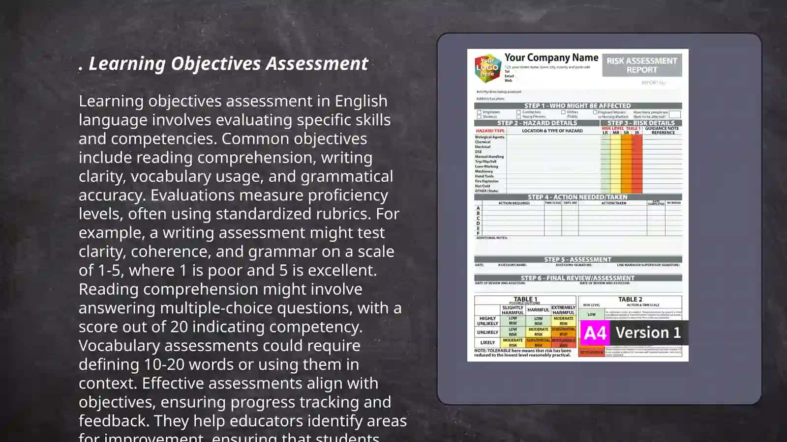 Learning Objectives Assessment 3