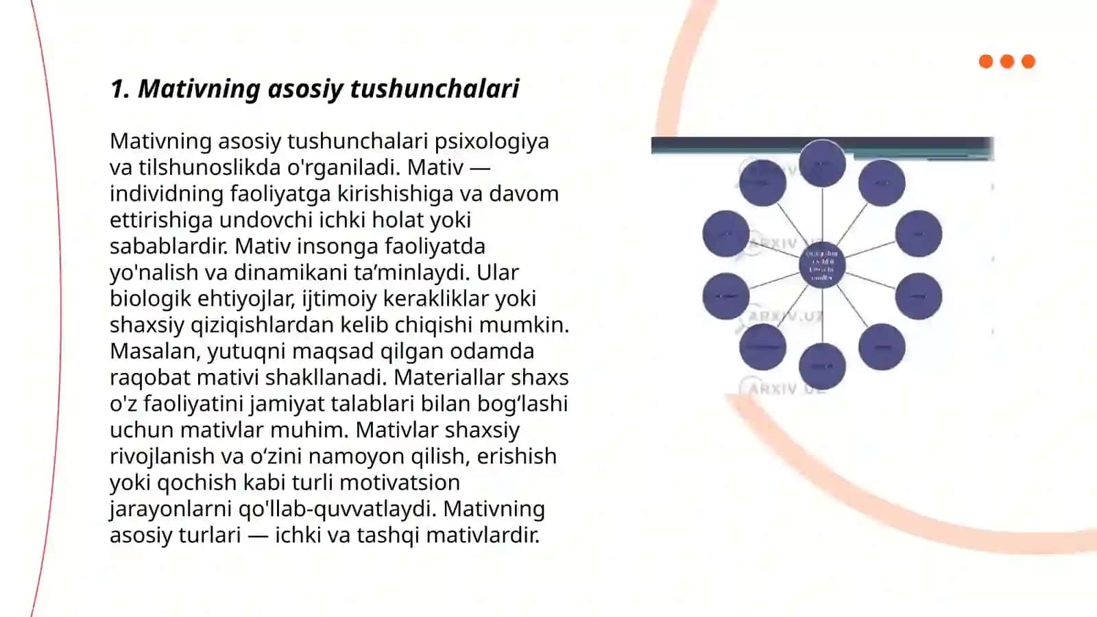 Mativ va Mativatsya Muammosi 3