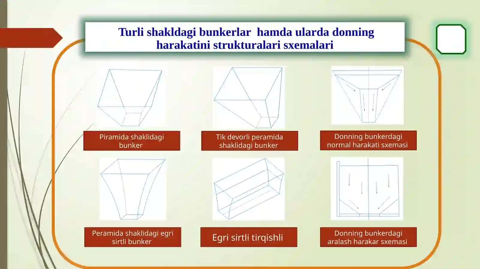 YERYONG’OQ EKISHNING MAVJUD TEXNOLOGIYALARI 3