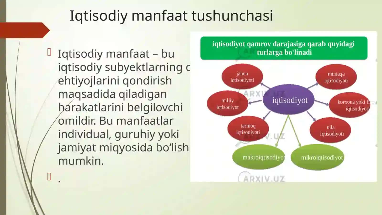 Ergashev Asadbekning Mikro iqtisodiyot fanidan 3