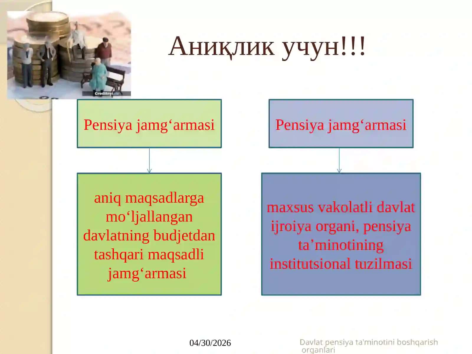 DAVLAT PENSIYA TA’MINOTINI AMALGA OSHIRUVCHI ORGANLAR FAOLIYATI 3