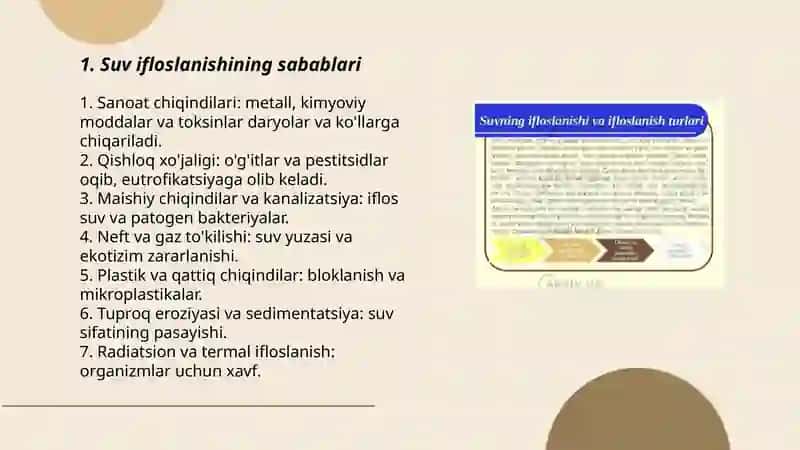 Suvning ifloslanishi 3