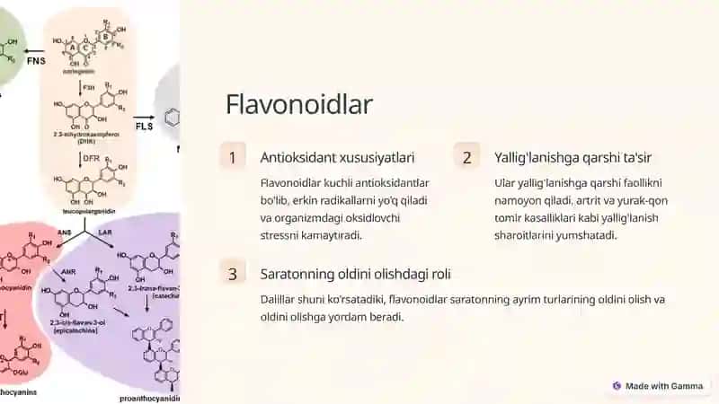 Dorivoro'simliklarning kimyoviy tarkibi 3