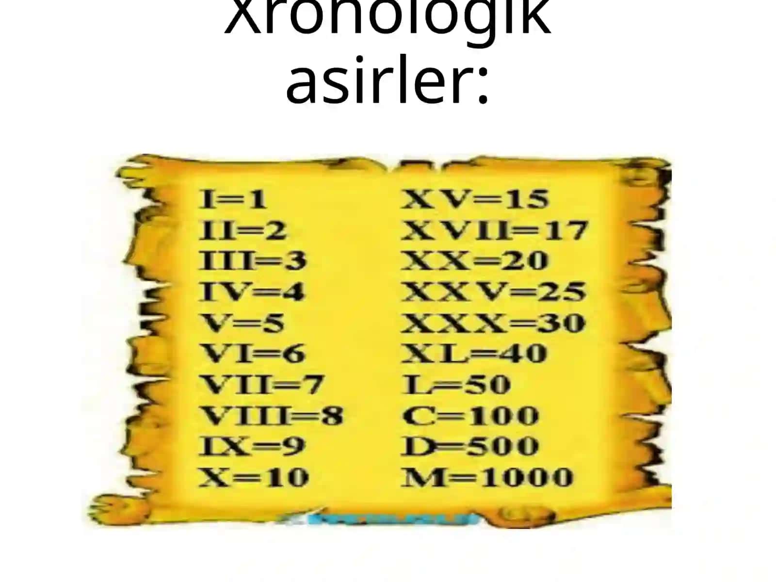 Antropologiyalıq da'wirlestiriw ha'm xronologiya 3