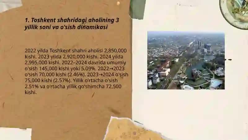 Toshkent 3 yillik malumotlar 3