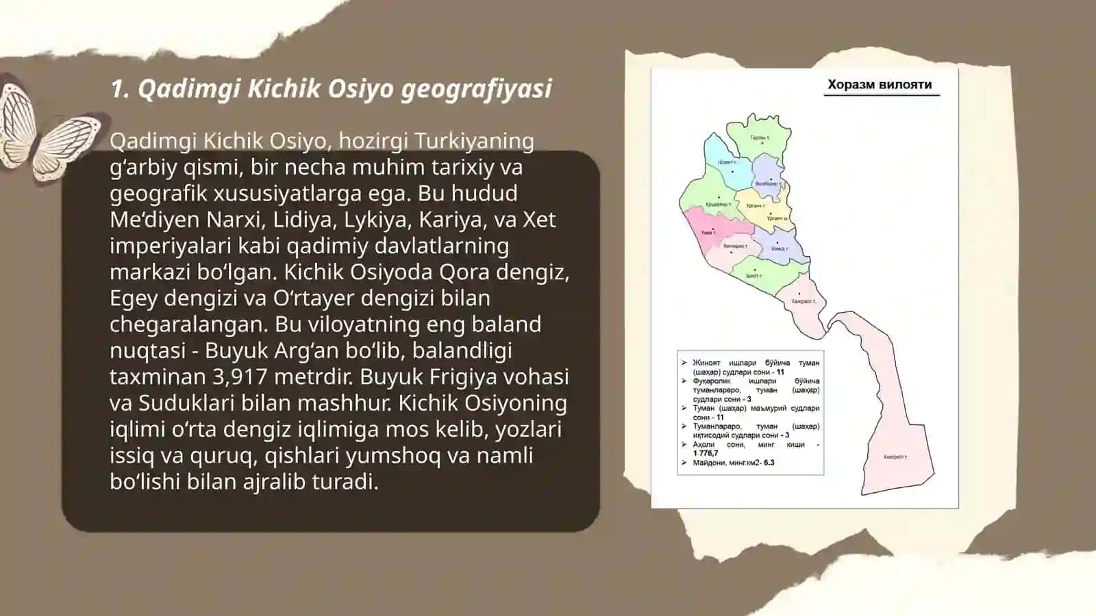 Qadimgi kichik osiyo hududi va aholisi 3