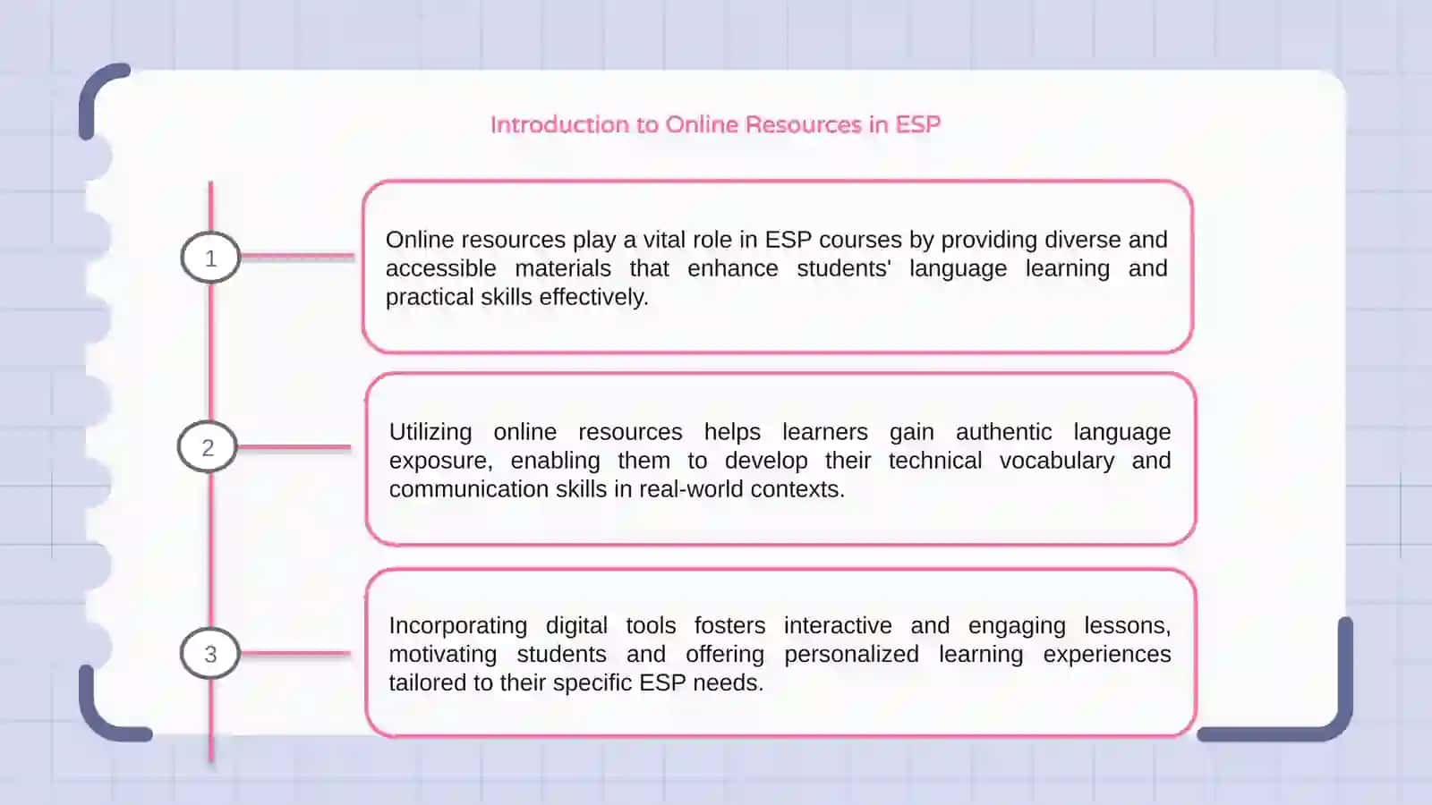 Online Resources in ESP Course 3