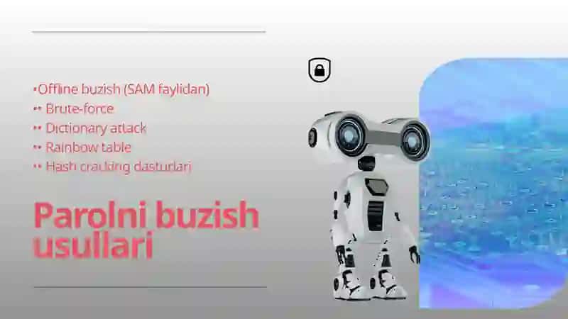 Windows operatsion tizimlari oilasida parolni buzish 3