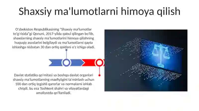 O'zbekistonda axborot xavfsiz-ligining ma'naviy va huquqiy asoslari 3