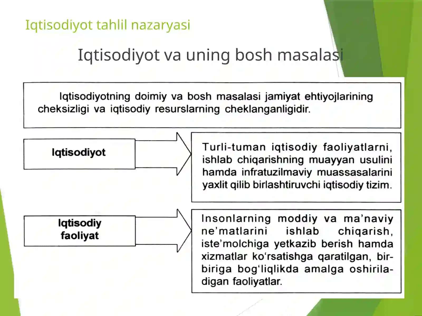 IQTISODIY TAHLIL NAZARIYASI FANINING PREDMETI VA BILISH USLUBLARI 3
