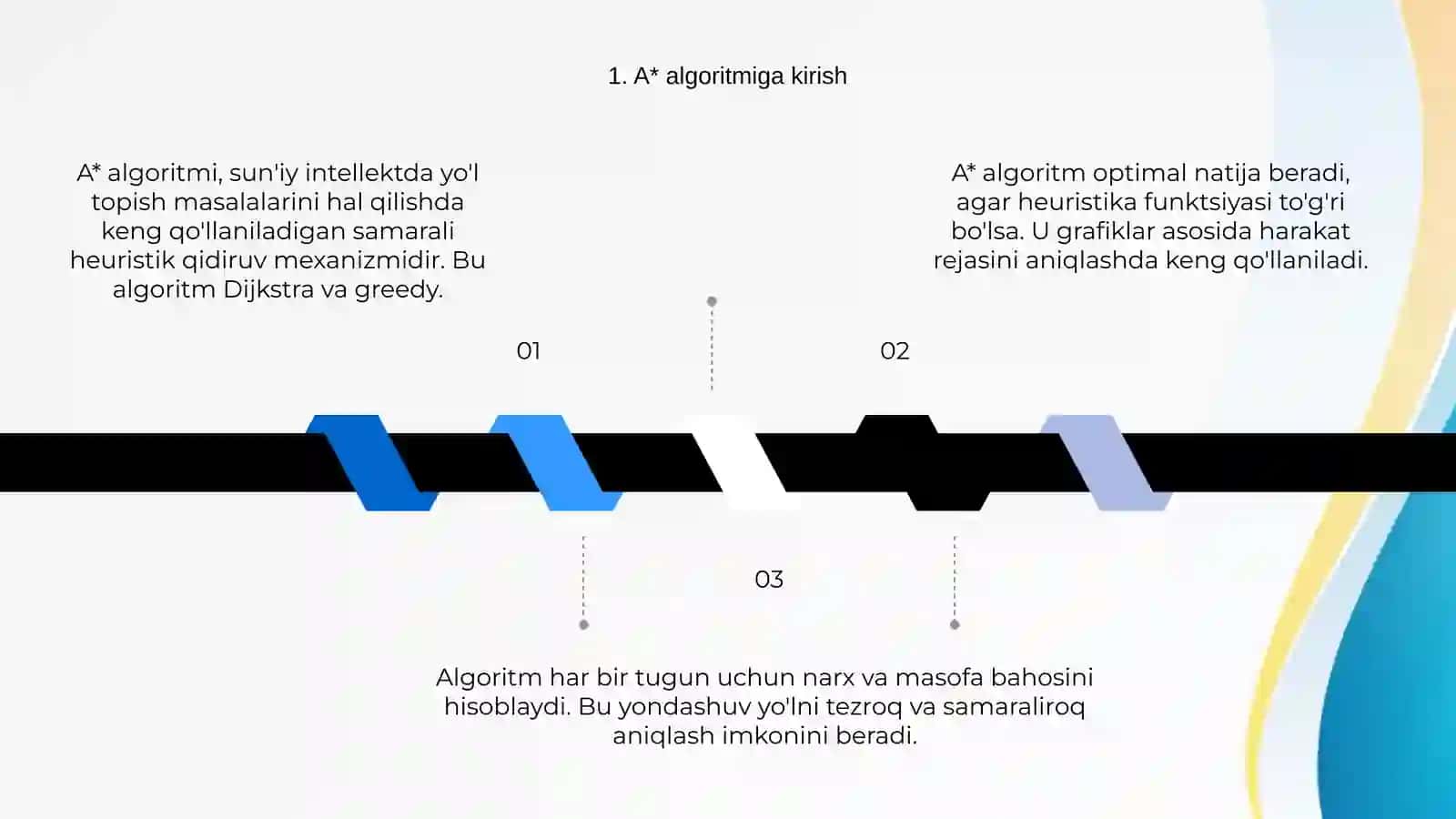 Botiraliyeva Ruxshonaning Malumotlar tuzilmasi va algoritmlar fanidan Mustaqil ishi 3