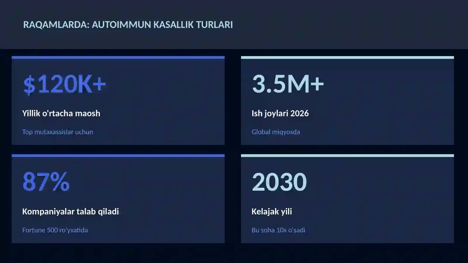 Autoimmun kasallik turlari 3