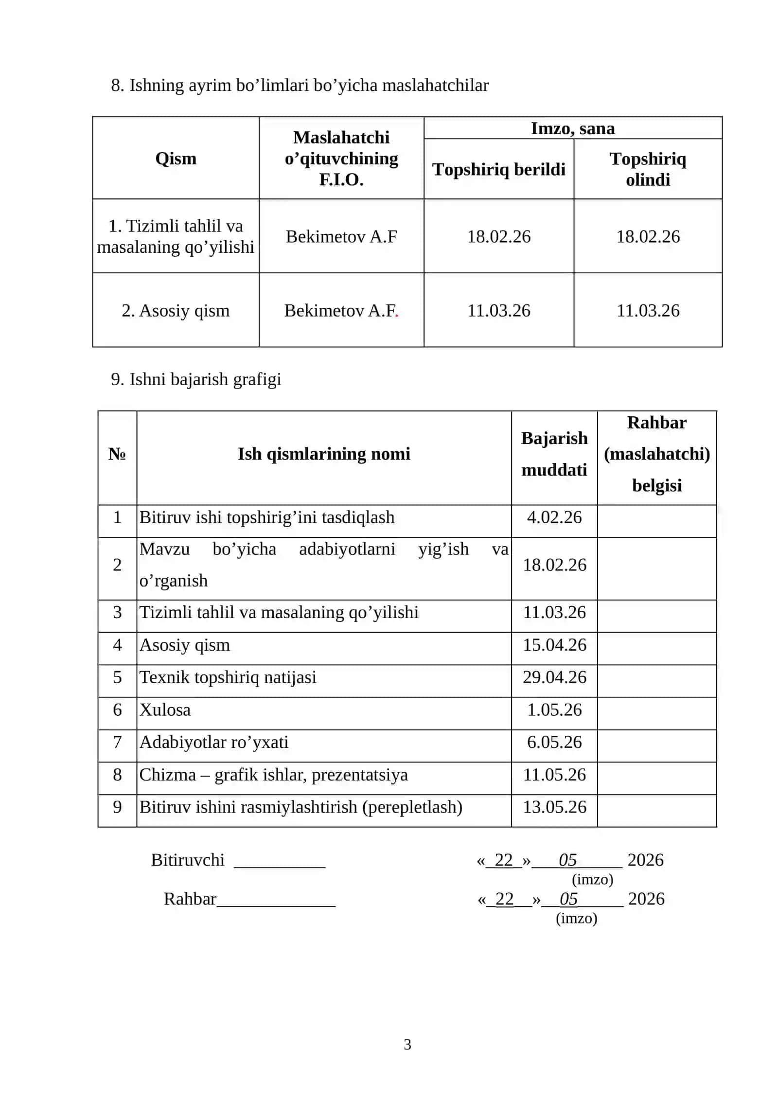 Chuqur o‘rganish algoritmlari asosida patch antennalarning elektromagnit parametrlarini modellashtirish va bashoratlash mаvzusidа 3