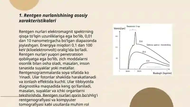 Xarakteristik rentgen nurlanish 3