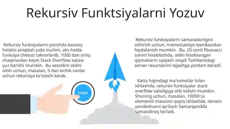 Tarmoqlanuvchi va takrorlanuvchi masalalarni yechishda dasturlash usullaridan foydalanish 3