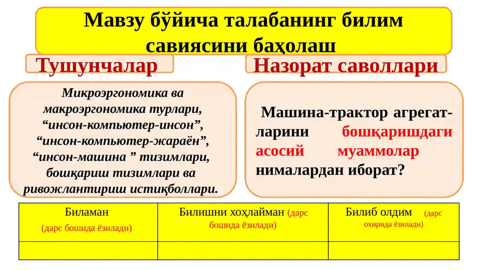 Қишлоқхўжалик машиналарининг эргономикхусусиятларини ривожлантириш истиқболлари 3