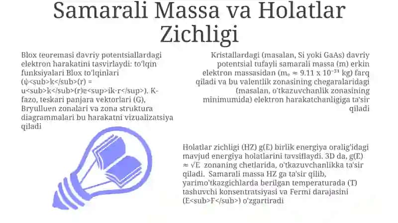 Davriy maydonlarda elektron harakati 3