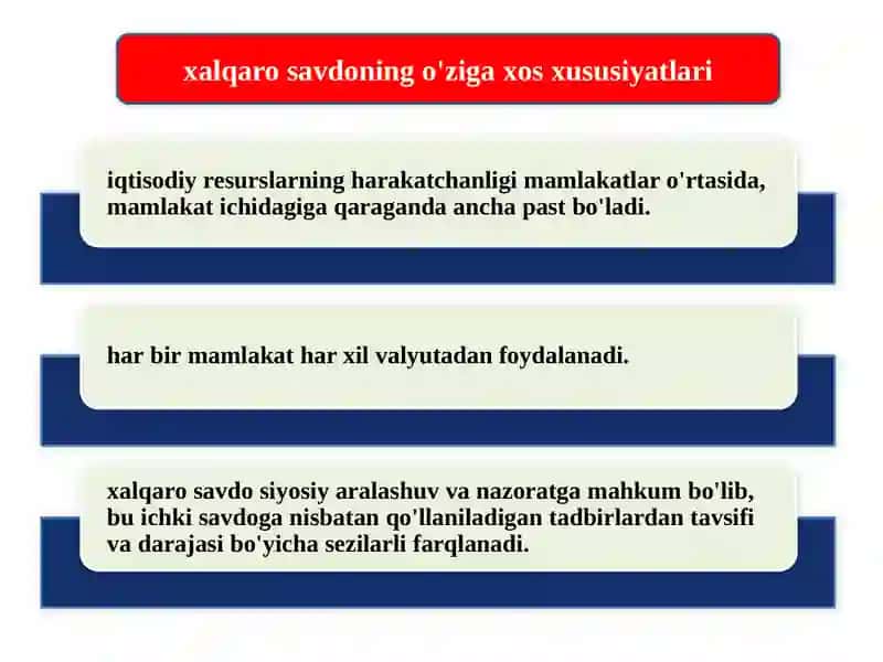 Xalqaro savdo 3