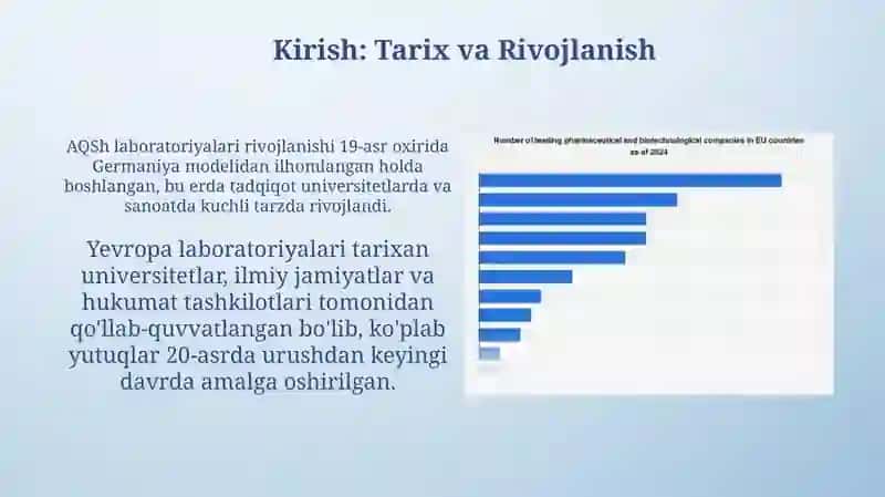 Yetakchi davlatlarning labaratoriyalari AQSh Yevropa va Osiyo 3