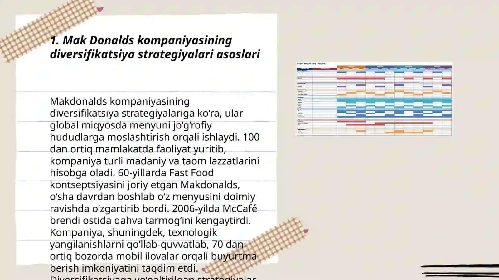 Mak Donals Kompaniyasining diversifikatsiya strategiyalari tahlili va 4P marketing aralashmasi (mix) tahlili 3