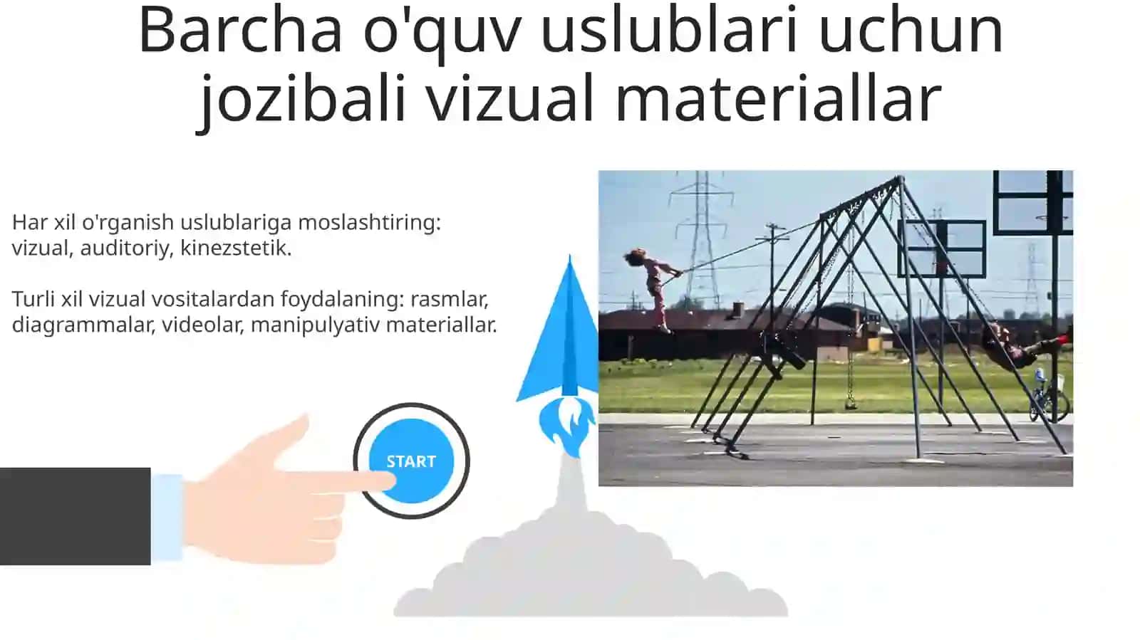 Vizual Qo'llanmalar Turlari 3